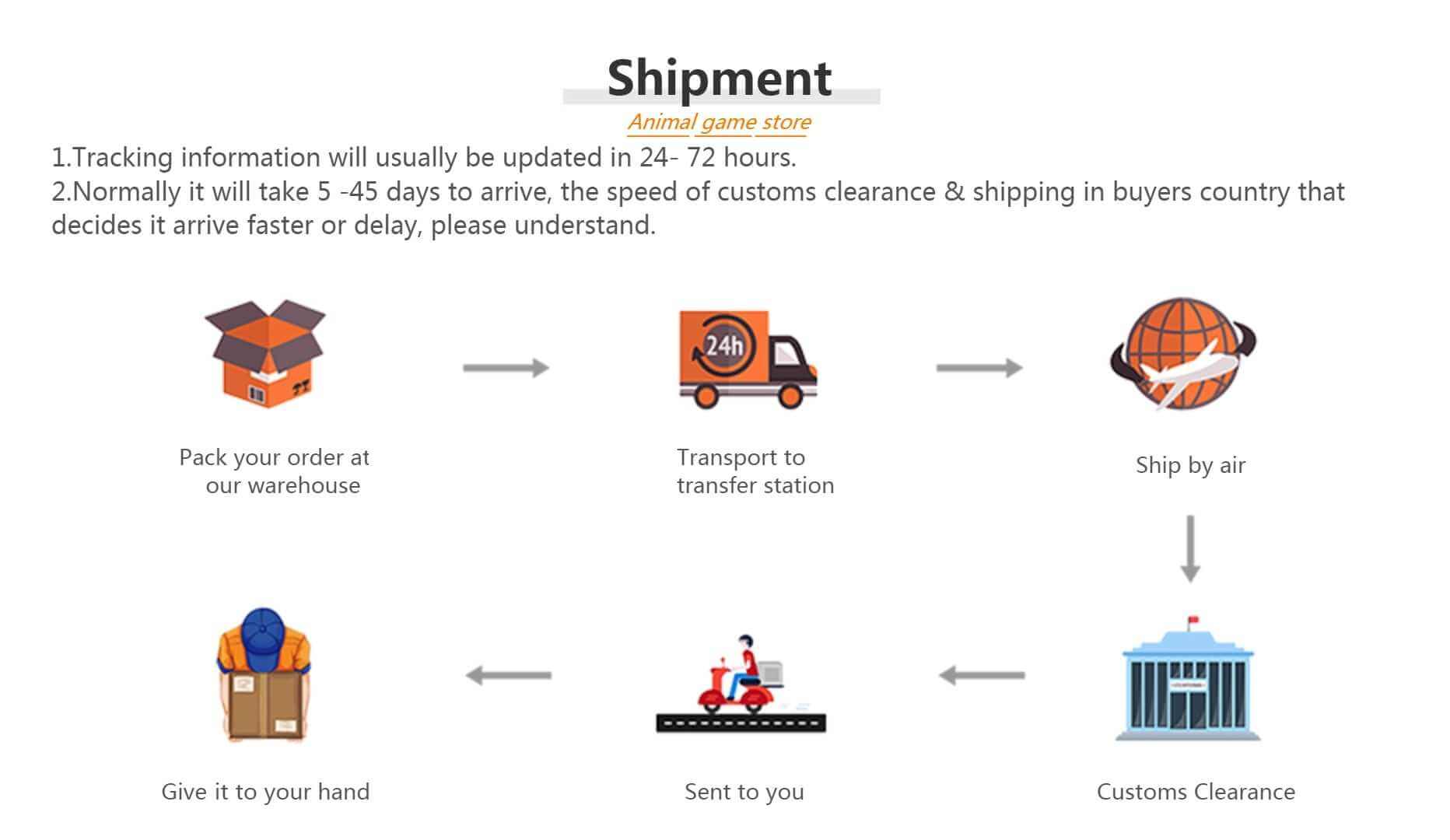 Men's Fashion Style Store Autum Winter Warm Turtleneck Sweater