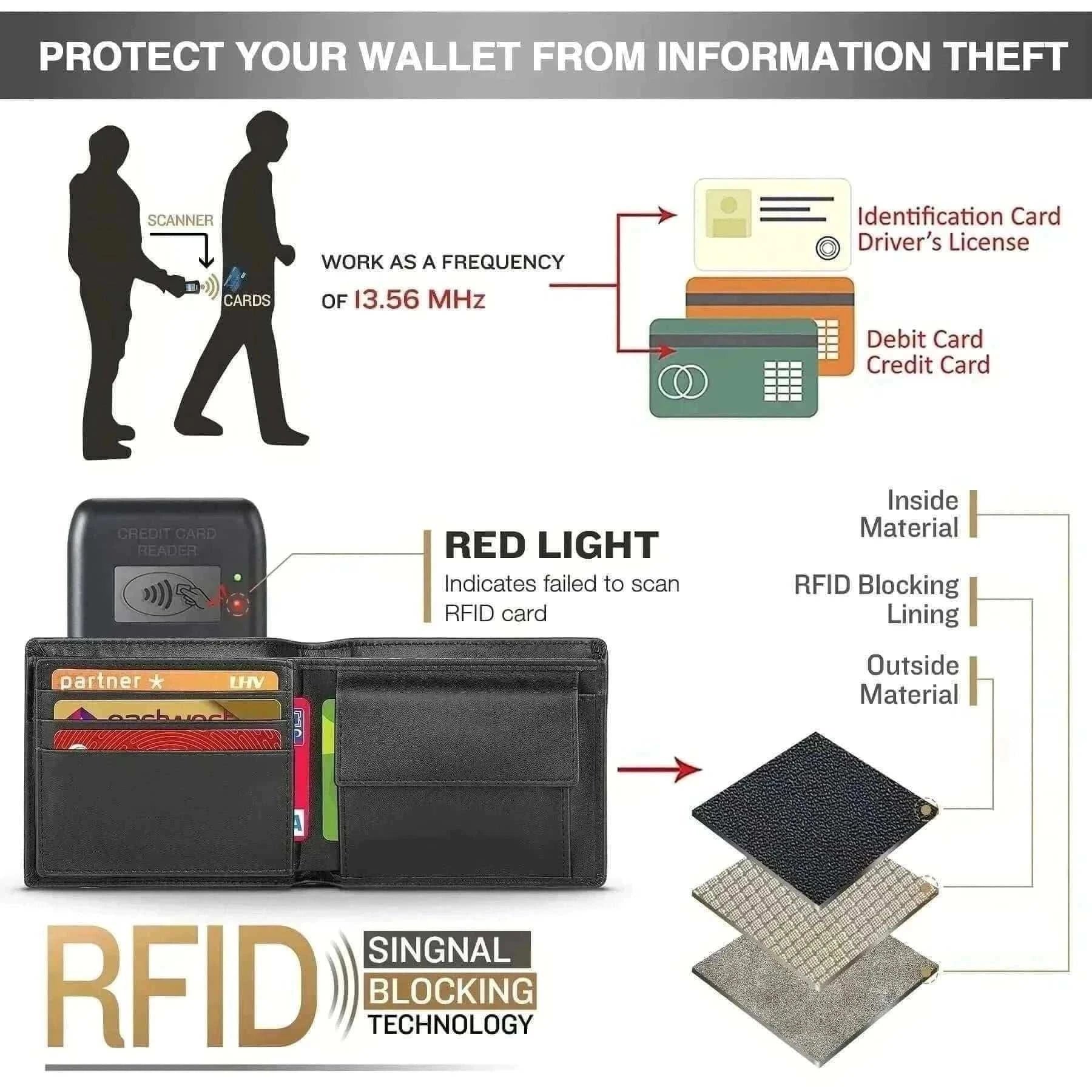 Men's Leather Wallets-Genuine Leather Wallet Men Classic Black Soft Purse Coin Pocket Credit Card Holder.