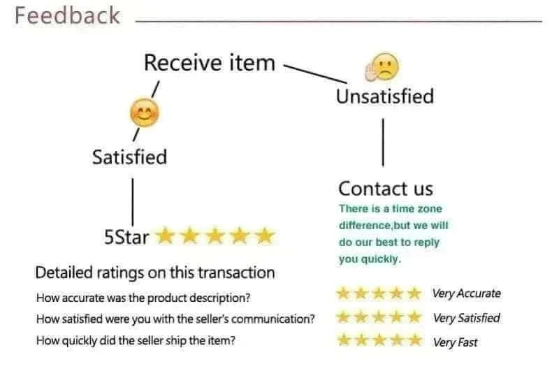 Mens Shirts- Shirt Jackets